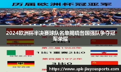 2024欧洲杯半决赛球队名单揭晓各国强队争夺冠军荣耀